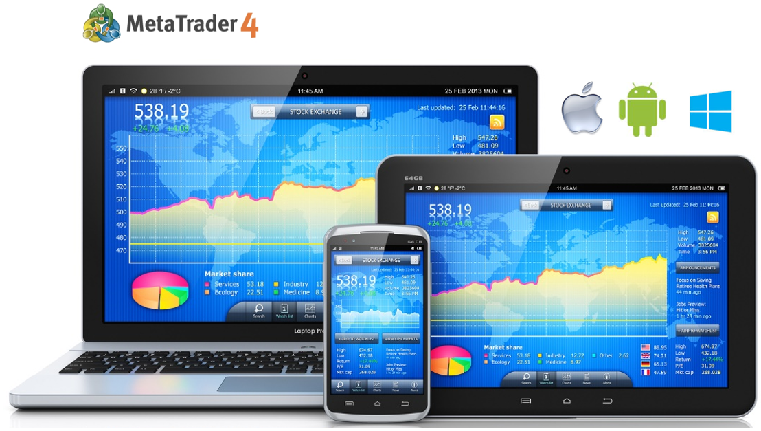 Forex mt4 mac