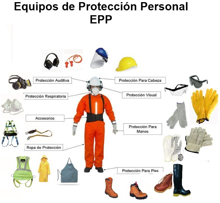 Blog de Informática 20202021 Clase 3 de Mecánica Ajuste Mecánico