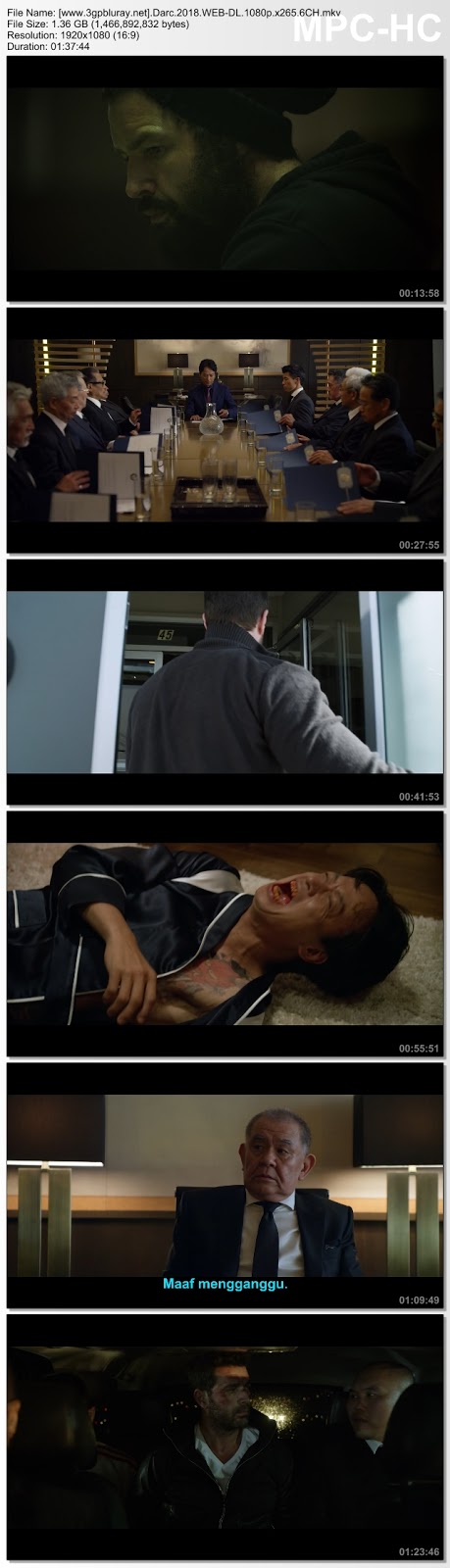 Screenshots Download Film Gratis Hardsub Indo Darc (2018) WEB-DL 480p MP4 Subtitle Indonesia 3gp Screenshots Download Film Gratis Hardsub Indo Darc (2018) WEB-DL 480p MP4 Subtitle Bahasa Indonesia 3GP