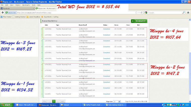 HASIL Pembayaran ProfitClicking ex- JustbeenPaid - Juni 2012