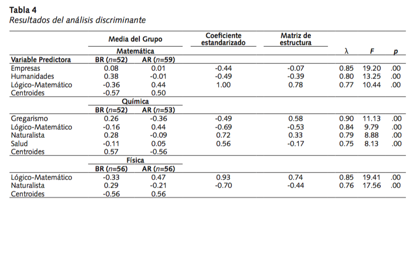 Gestión de la informacion NORMAS APA