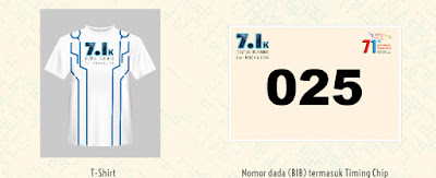 Jersey dan Nomor BIB 7.1K Digital Running for Innovation 2016 Jakarta Jersey dan Nomor BIB 7.1K Digital Running for Innovation 2016 Jakarta hari bhakti postel plaza senayan