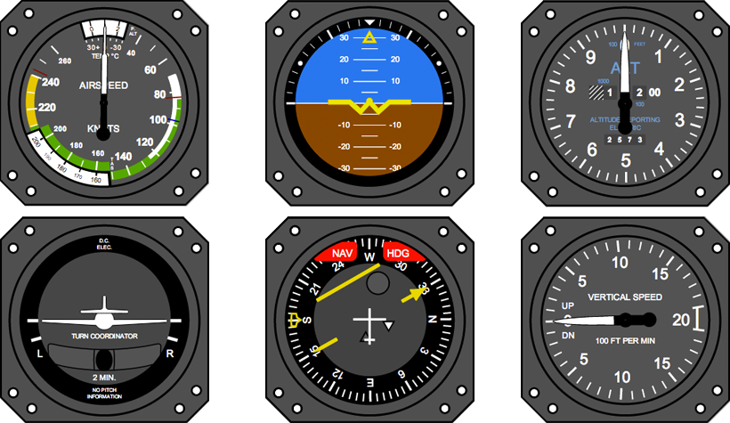 Aircraft Instruments, Display and Systems ~ Electronic Note