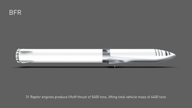 SpaceX BFR booster capacity