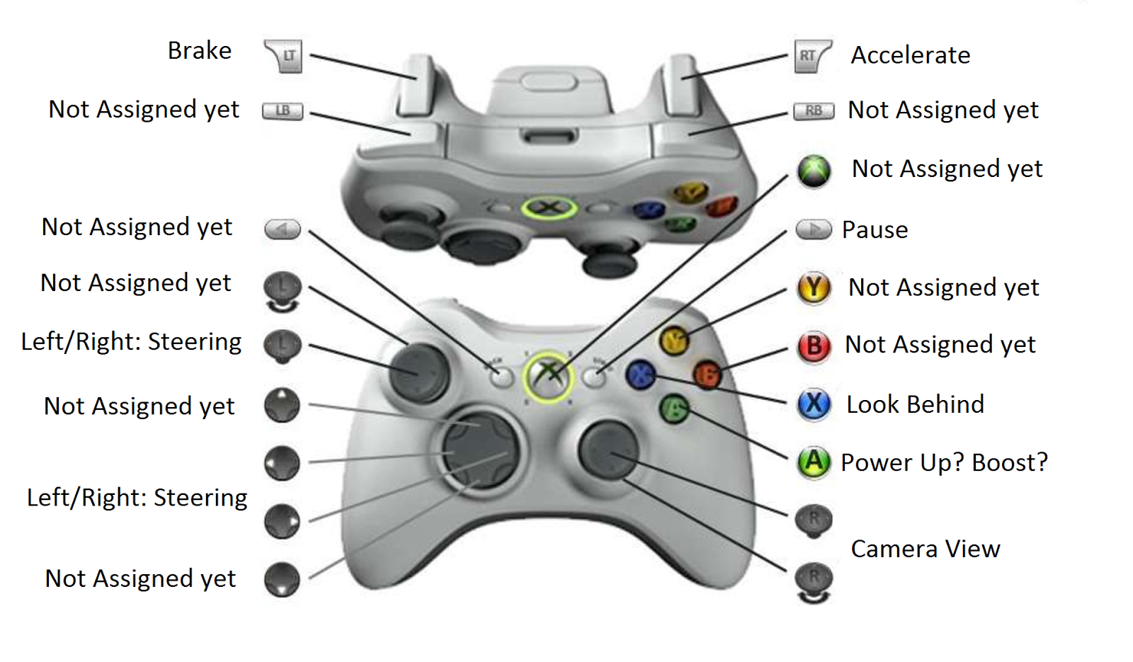 Console command to charge ebony blade