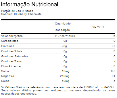4.bp.blogspot.com/-KNsqgXW9UWI/V-xpZH1Nm_I/AAAAAAAAAco/yiQZUt3dNpkuJlMIlDOo2YdTdoqN3TSmgCLcB/s1600/carnibol%2Binfo.fw.png