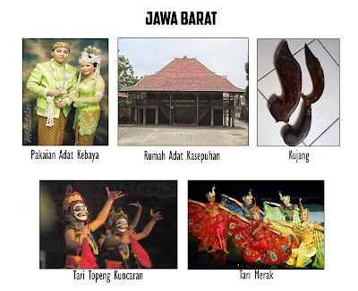 Rumah Adat, Senjata Adat, Pakaian Adat dan Tarian Tradisional 33 Provinsi Indonesia Rumah Adat, Senjata Adat, Pakaian Adat dan Tarian Tradisional 33 Provinsi Indonesia