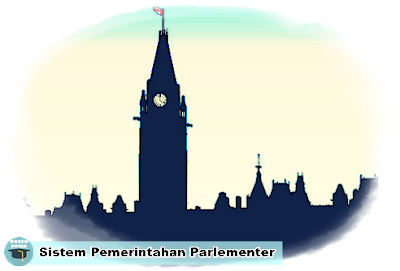 Pengertian Sistem Pemerintahan Parlementer | www.dosen-ppkn.blogspot.com Sistem Pemerintahan, Sistem Pemerintahan Parlementer, Sistem Pemerintahan Presidensial, Sistem Pemerintahan Amerika Serikat, Sistem Pemerintahan Jepang, Sistem Pemerintahan Malaysia.