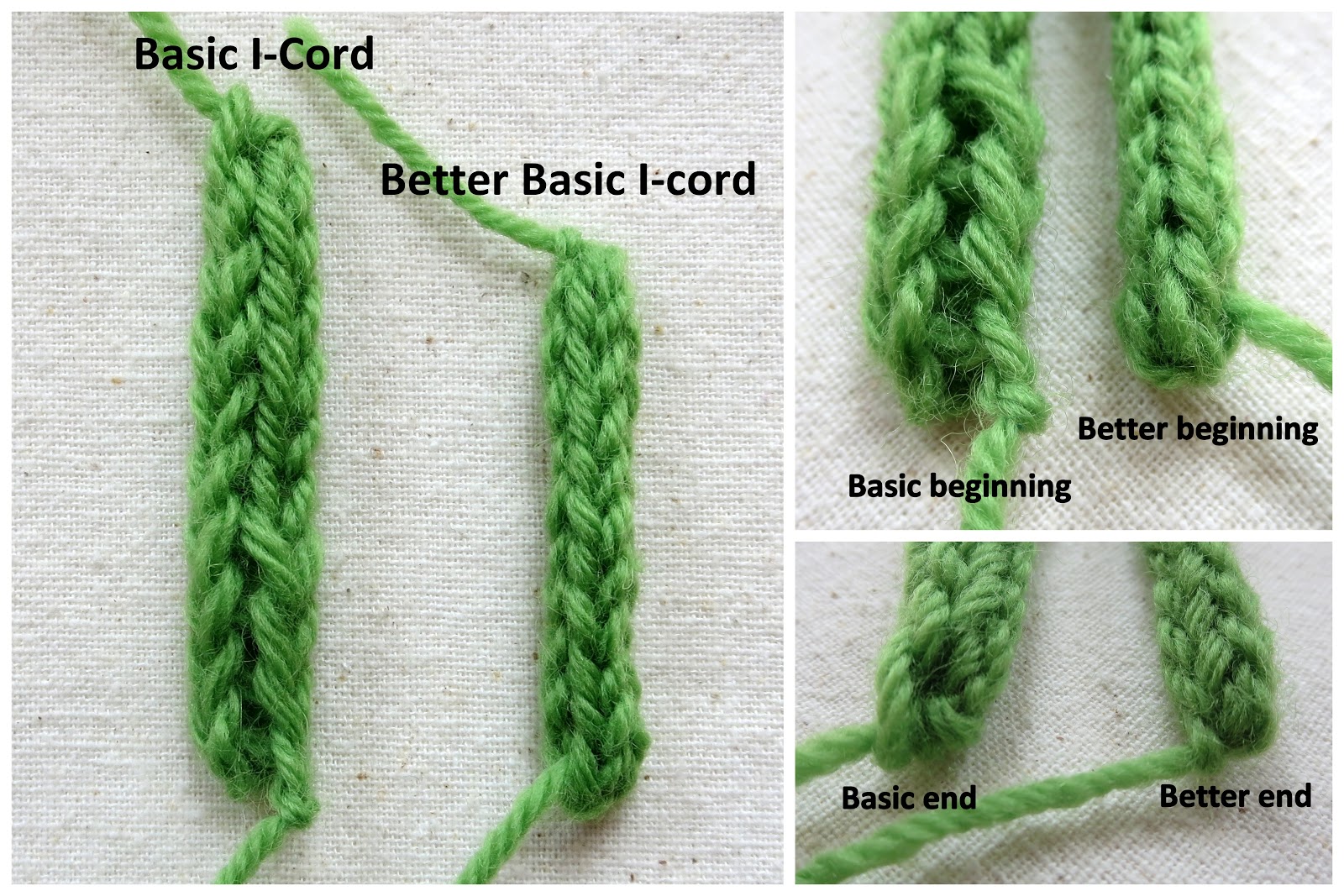 Mr. Micawber's Recipe for Happiness Icord with a Hook, Part I A