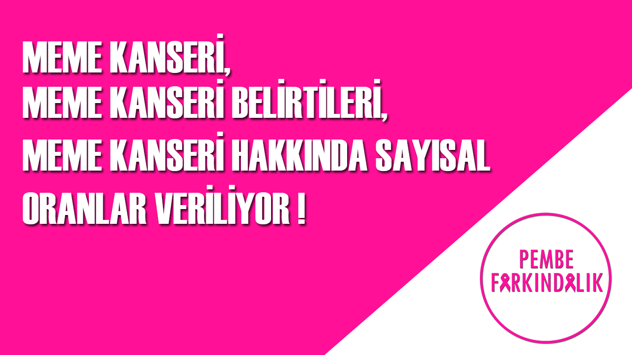 Kanserden Korunmak İçin Bu Besinlerden Uzak Durun Kanserden Korunmak İçin Bu Besinlerden Uzak Durun