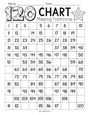 120 Chart with missing numbers for students to fill in
