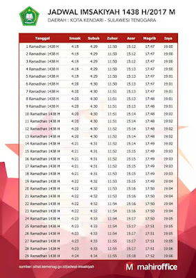 Jadwal Imsakiyah / Buka Puasa Harian Kendari Sulawesi Tenggara 1438 H 2017