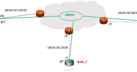 extreme networks vs juniper vs cisco part number lookup extreme networks vs juniper vs cisco part number lookup