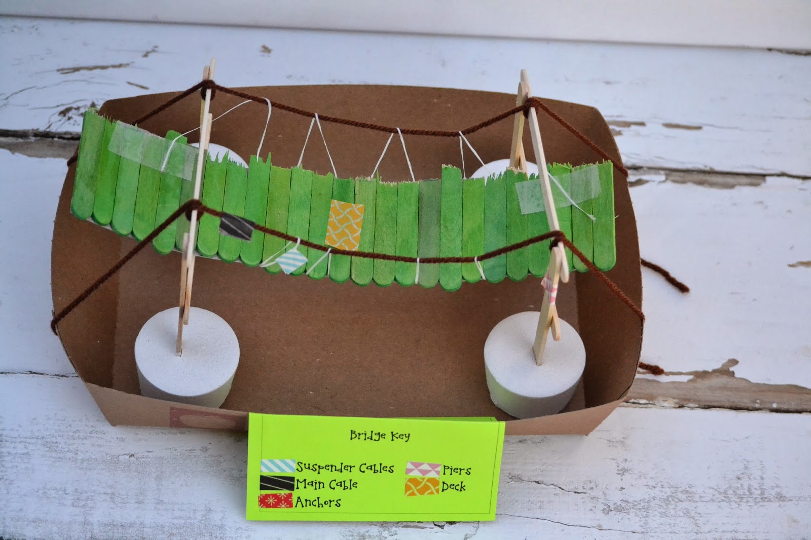 Midnight in 2nd Grade Building Bridges