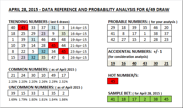 super lotto annuity calculator