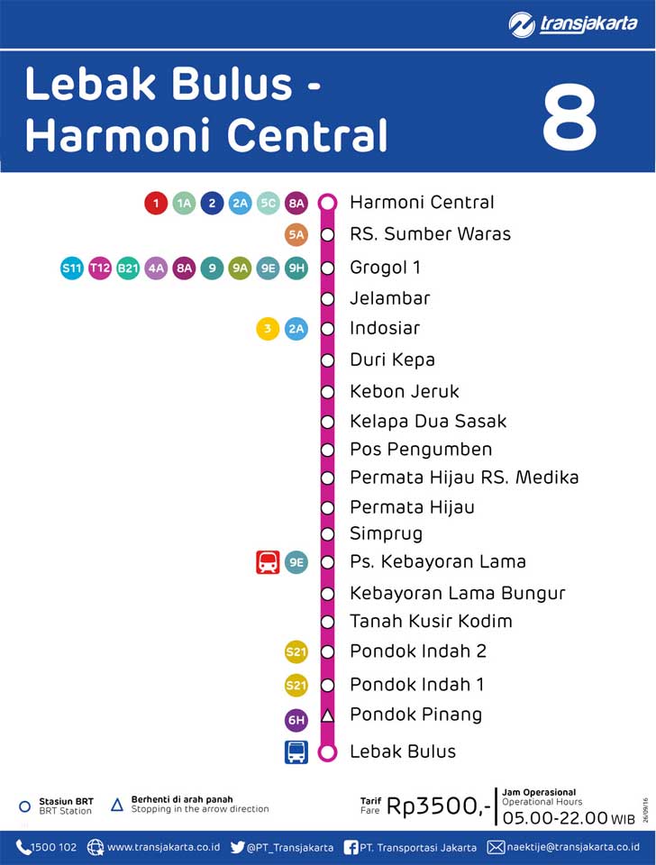 peta rute transjakarta lebak bulus harmoni central