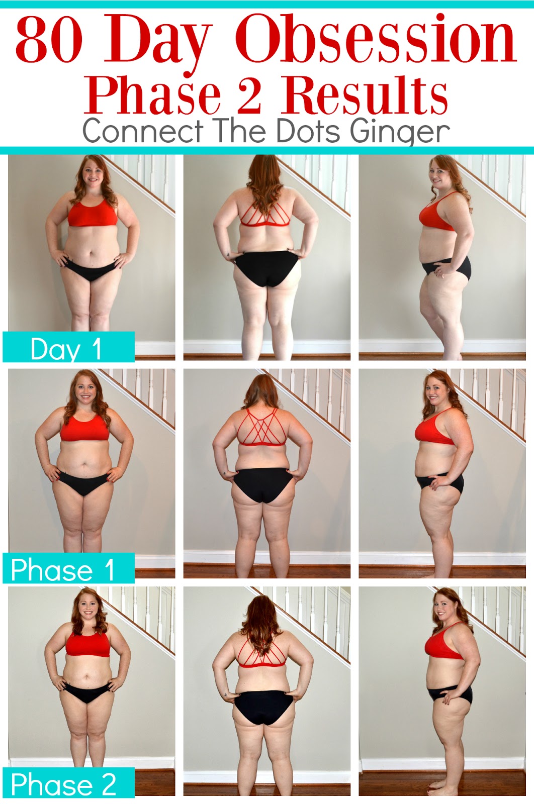 Connect the Dots Ginger Becky Allen 80 Day Obsession Phase 2 Results