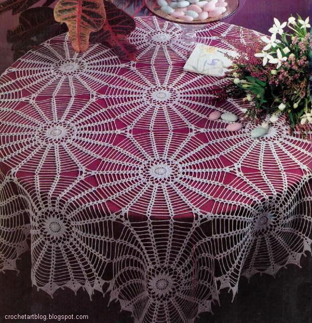 Esquema de mantel redondo tejido al crochet Mantel con diseño de circulos para tejer con ganchillo patrones