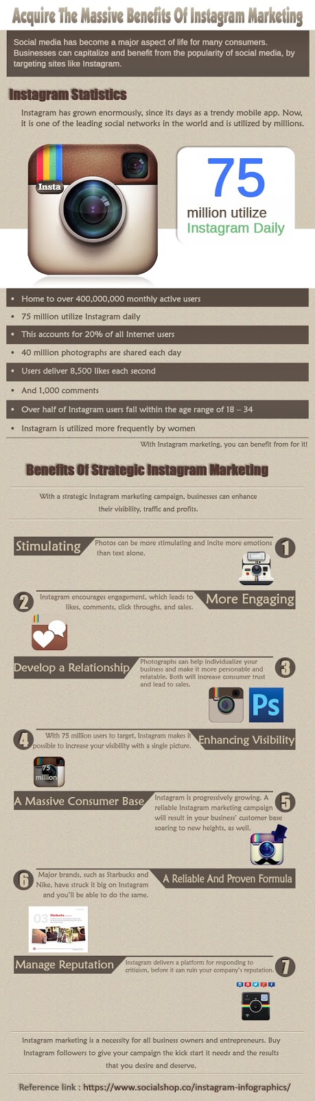 instagram infographics instagram infographics