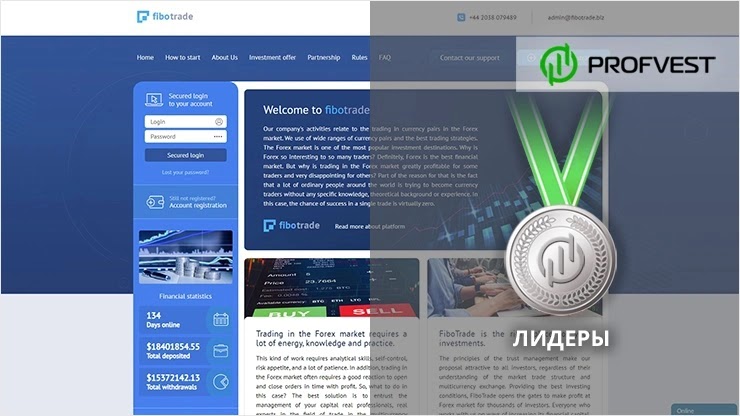 Повышение проекта FiboTrade Повышение FiboTrade