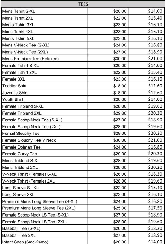 Equestria Daily MLP Stuff! Teepublic Coupon Code for 30 Off /Anything/ (NonPony Too) And