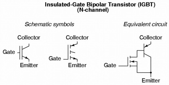 ElektroGeek: BJT vs. MOSFET vs. IGBT