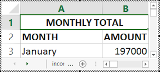 Worksheet 2 – Total: Result