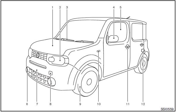 repair-manuals: Nissan Cube 2009 Repair Manual