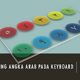 Cara Mudah Setting Angka Arab di Microsoft Word