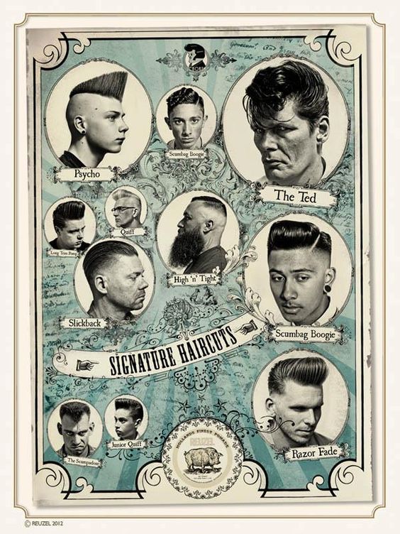 Amazing Vintage Collection Of Men S Hairstyles In The Past