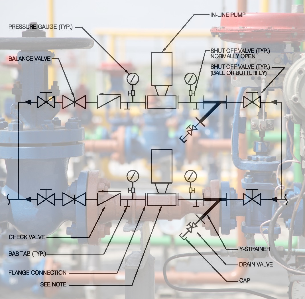 Piping and instrumentation diagrams (P&ID's) are schematic representations of a process control system and used to illustrate the piping system, ...