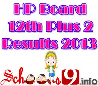 HP Board 12th Results 2013
