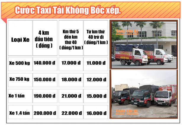 Bảng giá cước taxi tải chuyển nhà trọn gói giá rẻ TPHCM bang-gia-cuoc-taxi-tai-chuyen-nha-tron-goi-gia-re-tphcm-gia-130k