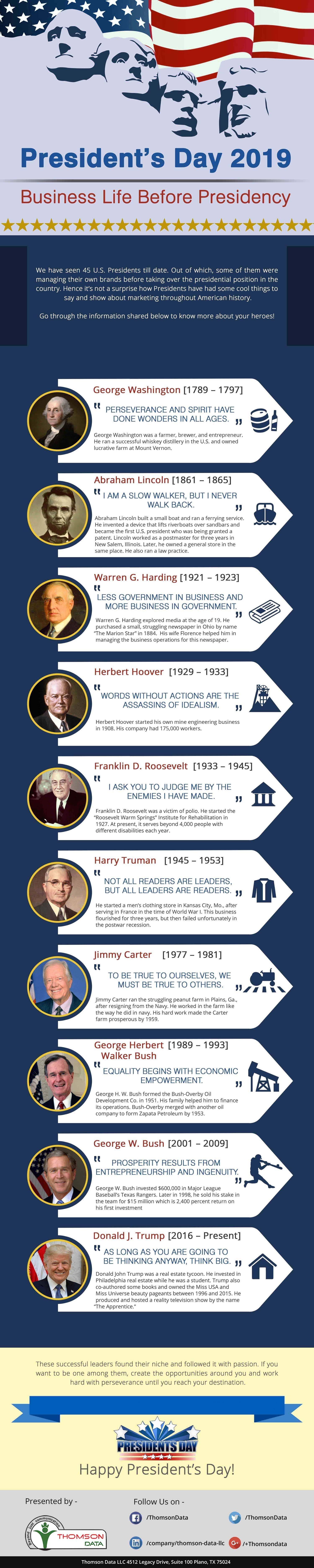 Business Life Before U.S. Presidency #Infographic #Business #America #President Business Life Before U.S. Presidency