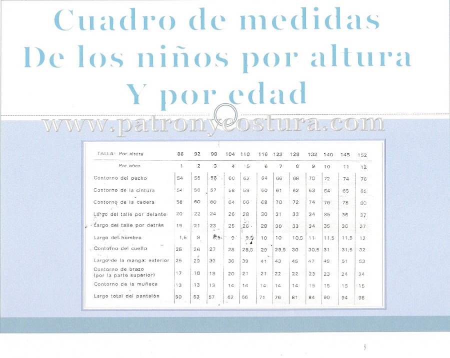 http://www.patronycostura.com/2013/11/tema-18-patron-base-para-nins.html