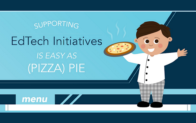 Image: Supporting EdTech Initiatives Is Easy As Pizza Pie