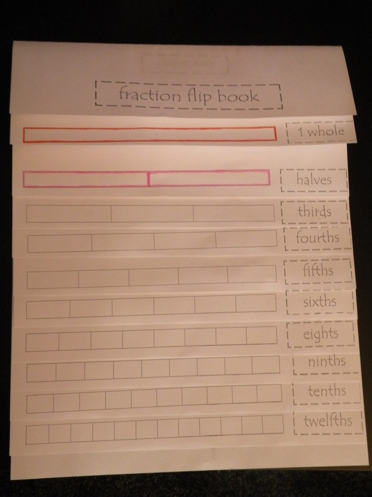 Fraction Frenzy: Easily Convert .020 To A Fraction - dbd6rg7
