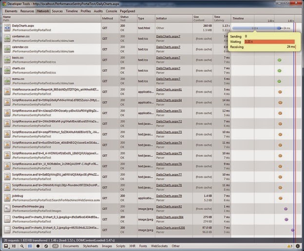 Analyzing HTTP network traffic Why is this web app running slowly, Part 7.