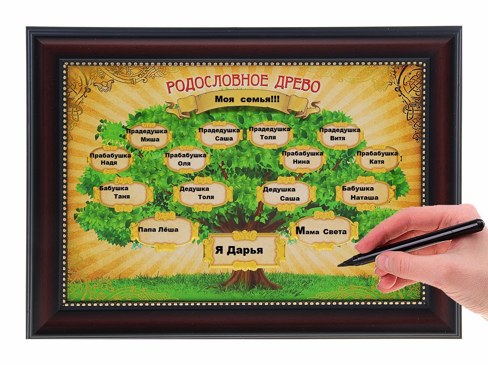 Родословная генеалогическое древо шежере. Архив по родословной. Генеалогическое древо таблица. Как называется схема родословной семьи. Как искать родословную.