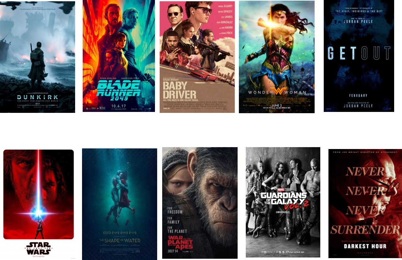 Movies with Abe Oscar Predictions Best Sound Editing