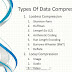 Data Compression