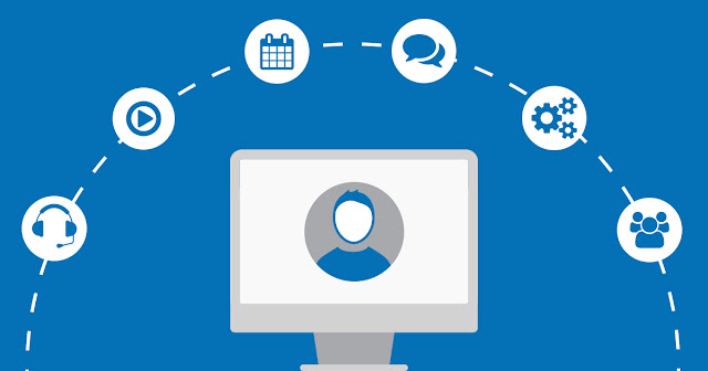 HDFaces Video Conferencing at Affordable rates with GoToMeeting 2 gotowebinar coupon codes