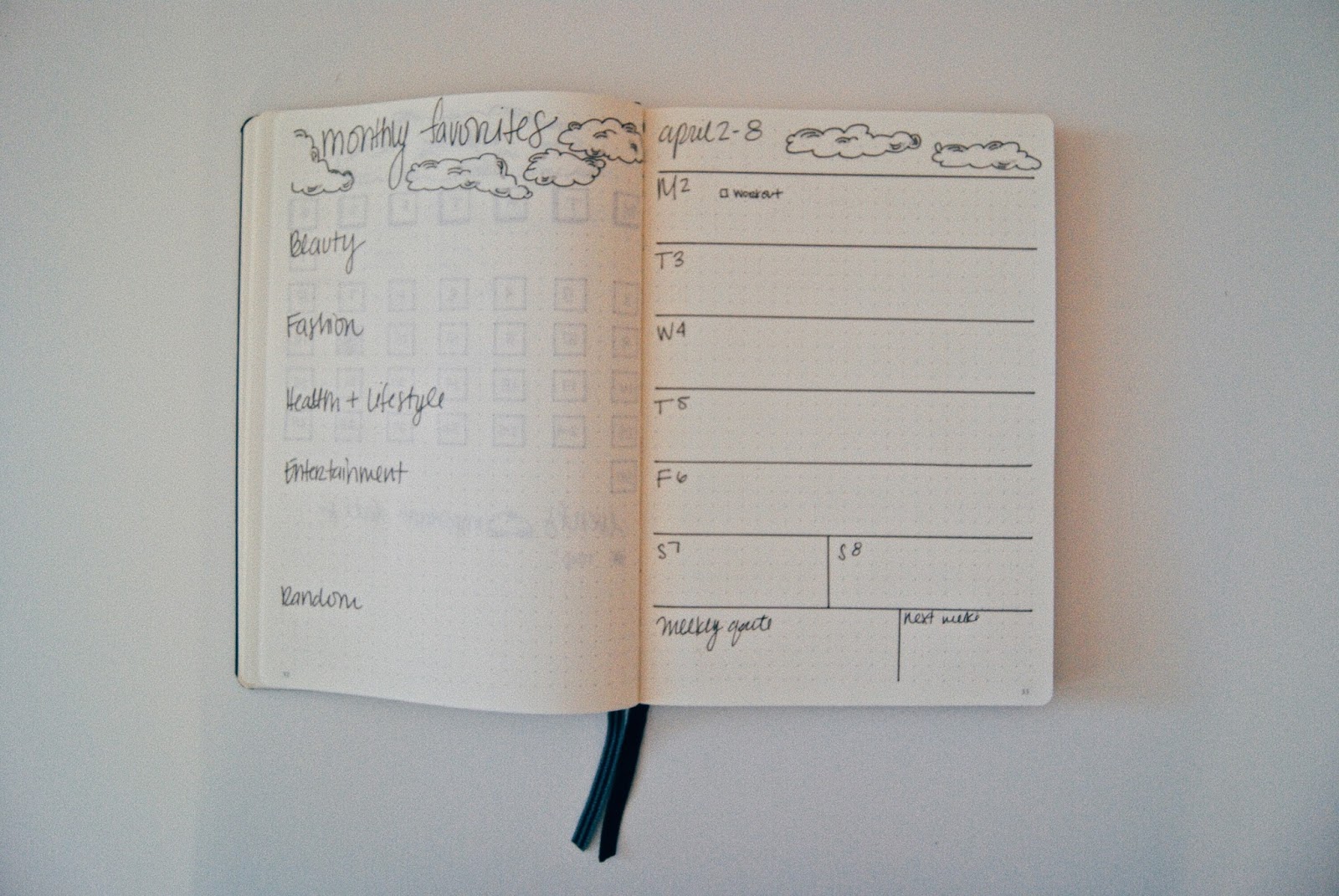 My Indian Version I Don T Want To Bullet Journal Why