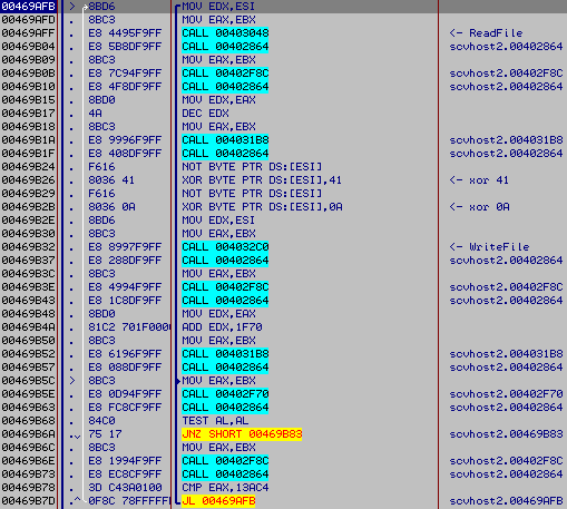 Xylibox Xddd 66ghz Com And The 4b Xor Ransomware