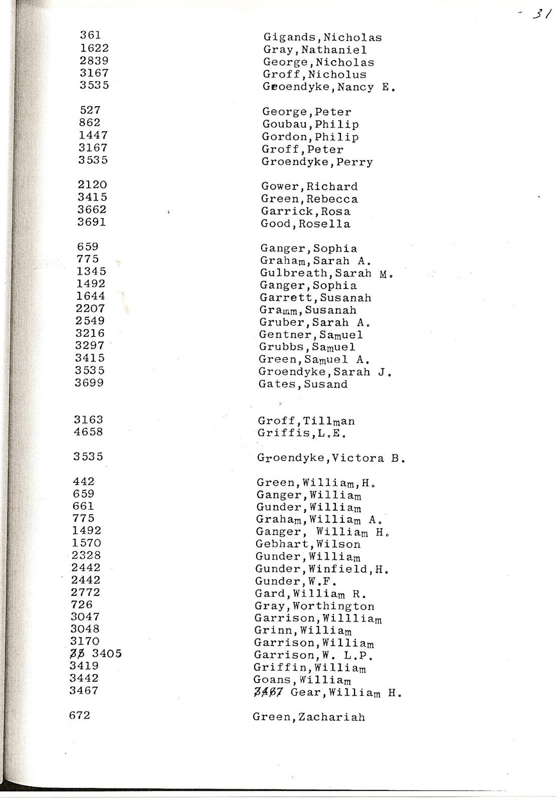 Estate Records in Darke County, Ohio TJL Genes Preserving Our