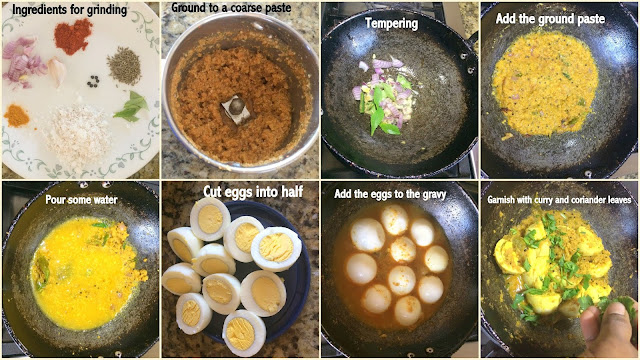 images of  Egg Avial / Mutta Thoran / Egg in Thick Coconut Paste 