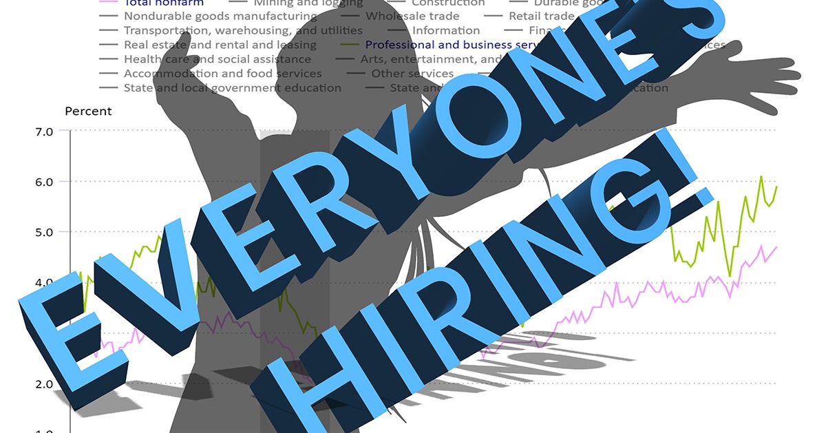 Everyone’s hiring! 5 ways jobseekers can win in a changing job market