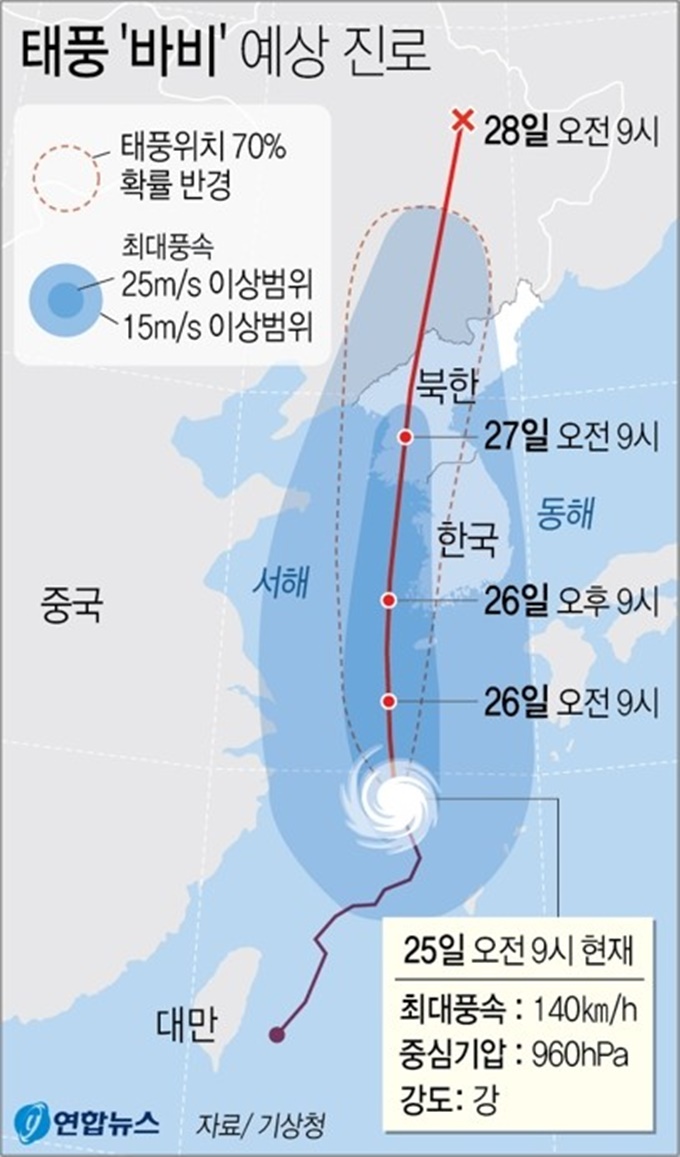이미지에 대체텍스트 속성이 없습니다; 파일명은 GYH2020082500120004400_P2.jpg 입니다.