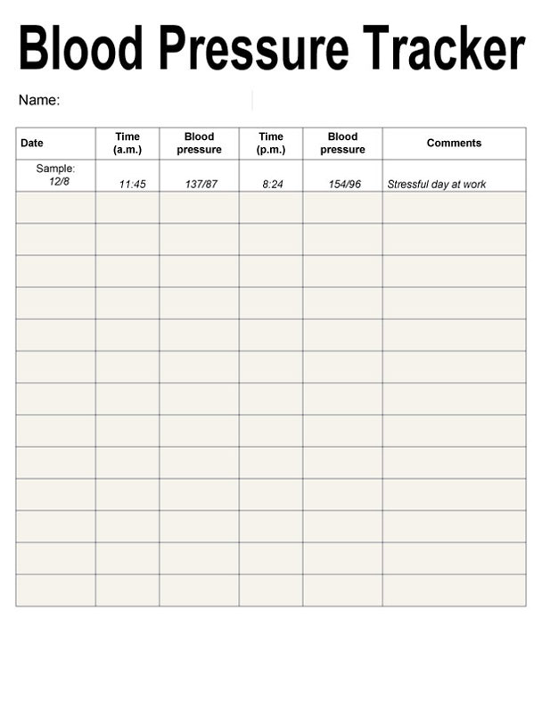 blood pressure record template