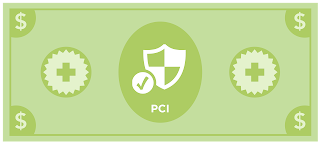 How much does PCI DSS cost?